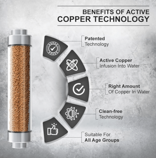 Aquaguard Marvel NXT RO+UV+MTDS Water Purifier | Patented Active Copper Technology | 6 Stage Purification | 6.2L Storage | Suitable for Borewell, Tanker & Municipal Water | From Eureka Forbes - Image 2